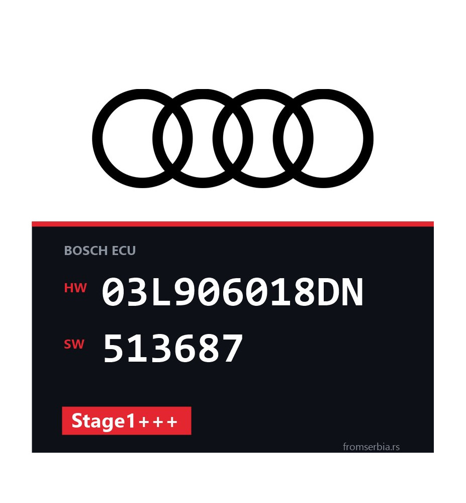 Audi A4 03L906018DN 513687 Stage1+++ tuning file