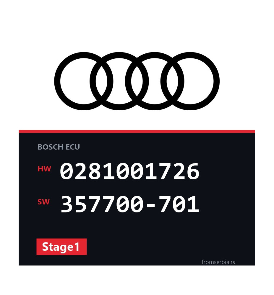 Audi A4 0281001726 357700-701 Stage1 tuning file