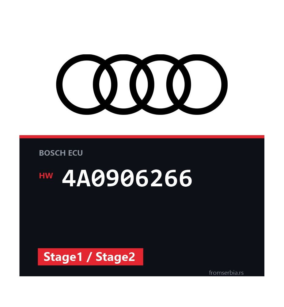 Audi A6 4A0906266 Stage1 / Stage2 tuning file