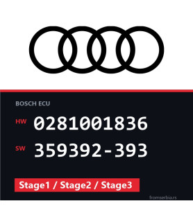 Audi A6 0281001836 359392-393 Stage1 / Stage2 / Stage3 tuning file