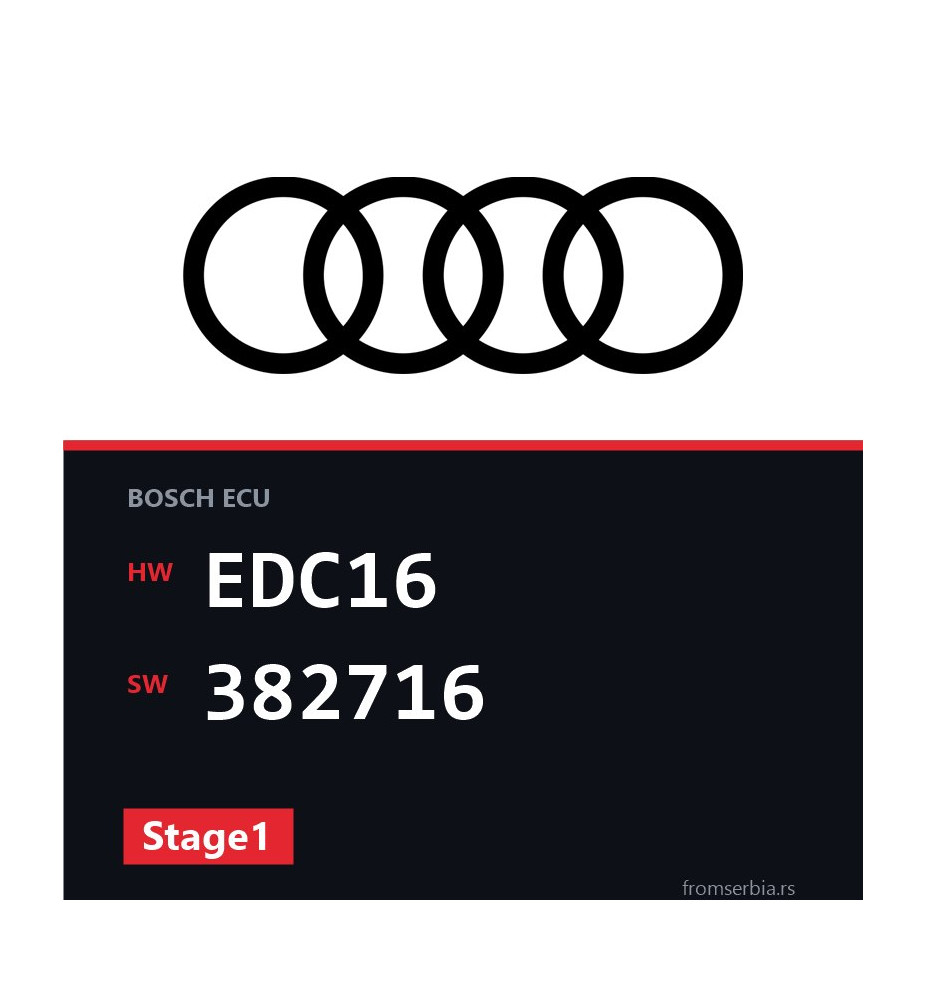 Audi A6 EDC16 382716 Stage1 tuning file