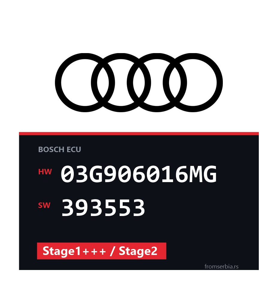 Audi A6 03G906016MG 393553 Stage1+++ / Stage2 tuning file