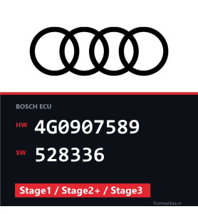Audi A6 4G0907589 528336 Stage1 / Stage2+ / Stage3 tuning file