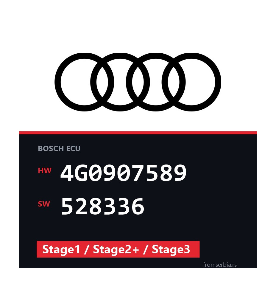 Audi A6 4G0907589 528336 Stage1 / Stage2+ / Stage3 tuning file