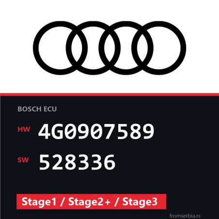 Audi A6 4G0907589 528336 Stage1 / Stage2+ / Stage3 tuning file