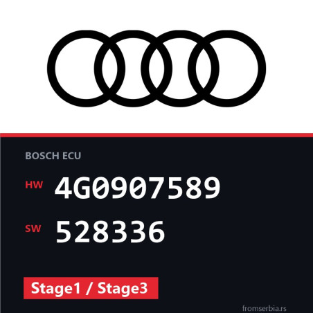 Audi A6 4G0907589 528336 Stage1 / Stage3 tuning file