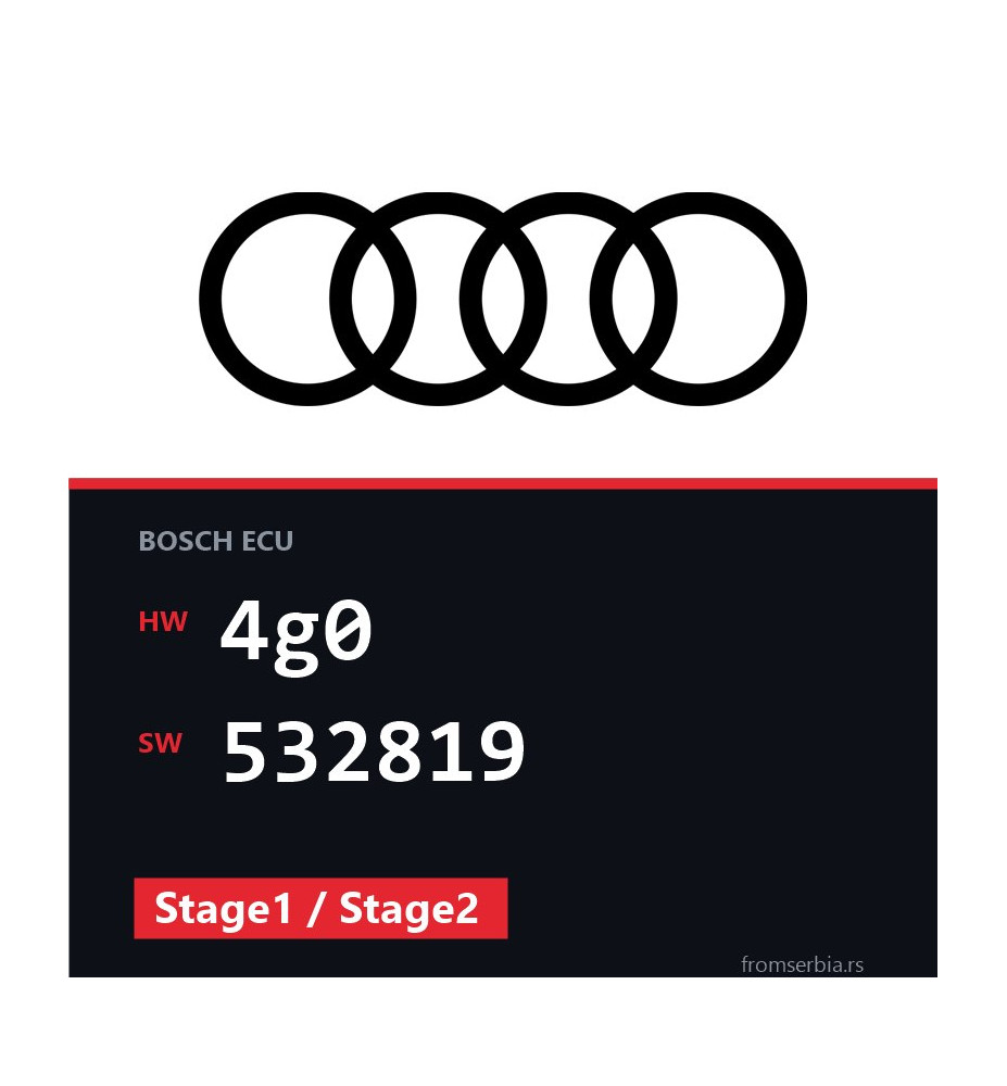 Audi A6 4g0 532819 Stage1 / Stage2 tuning file