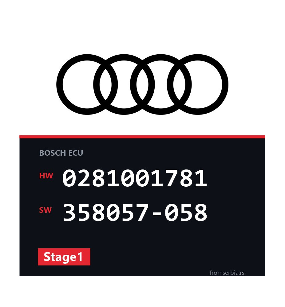 Audi A6 0281001781 358057-058 Stage1 tuning file