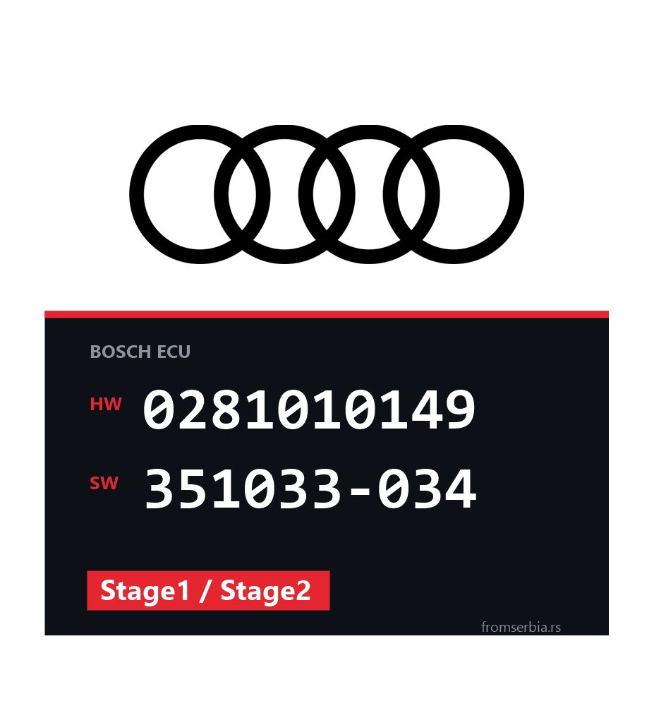 Audi A8 0281010149 351033-034 Stage1 / Stage2 tuning file