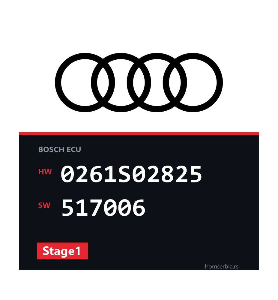 Audi RS3 0261S02825 517006 Stage1 tuning file