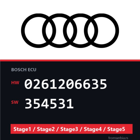 Audi 0261206635 354531 Stage1 / Stage2 / Stage3 / Stage4 / Stage5 file
