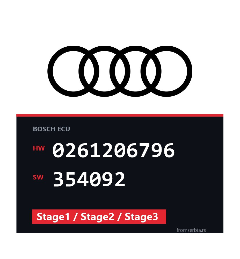 Audi S3 0261206796 354092 Stage1 / Stage2 / Stage3 tuning file