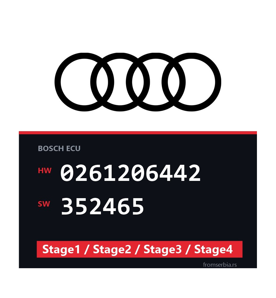 Audi 0261206442 352465 Stage1 / Stage2 / Stage3 / Stage4 file
