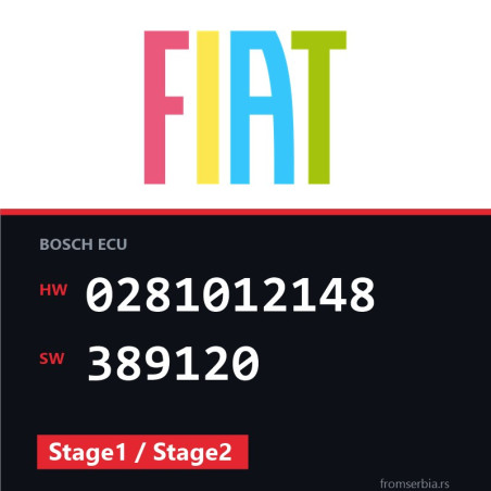 Fiat Croma 0281012148 389120 Stage1 / Stage2 tuning file