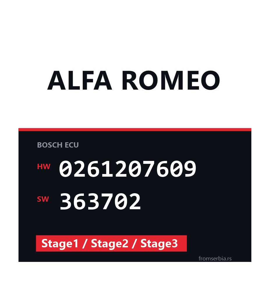 Alfa Romeo GTA 0261207609 363702 Stage1 / Stage2 / Stage3 tuning file