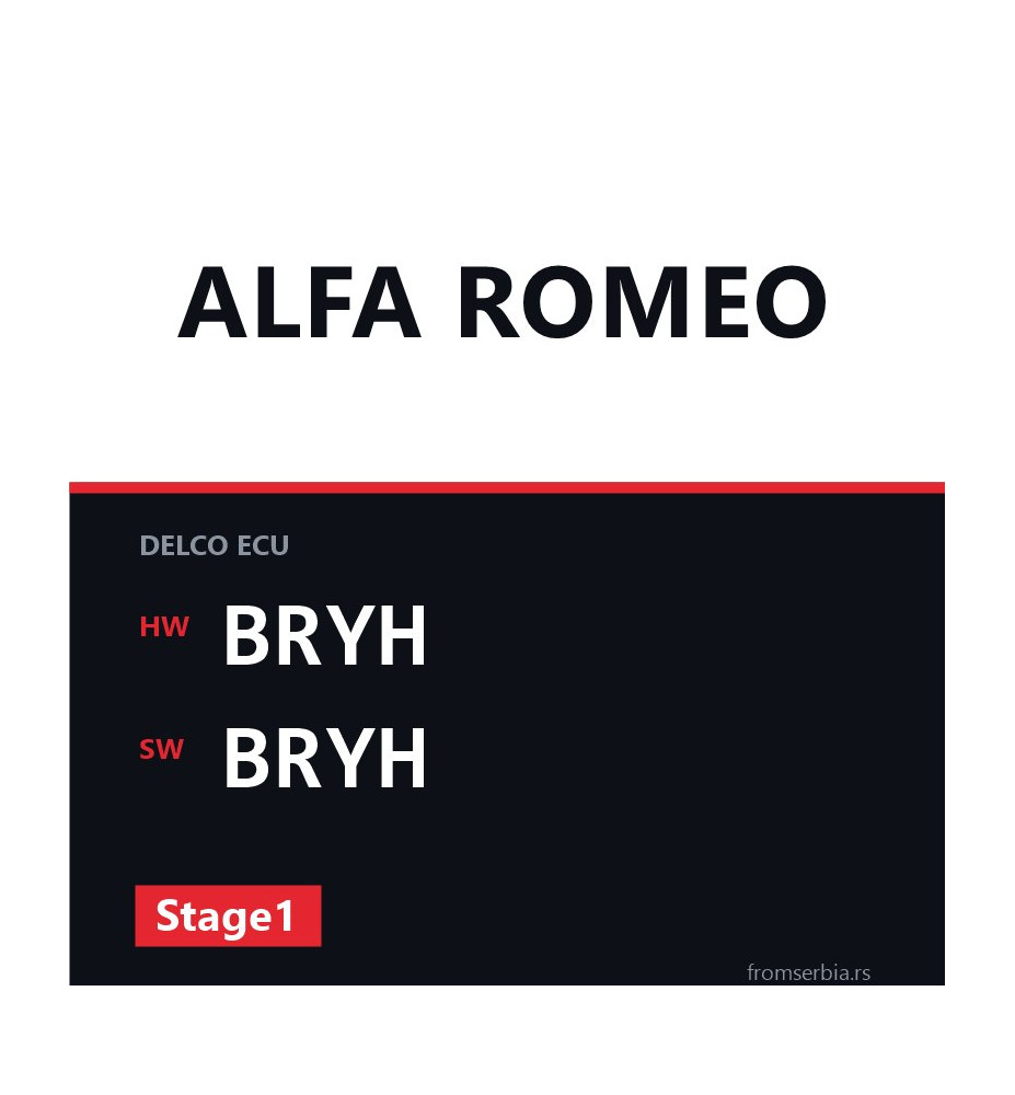 Alfa Romeo 145 BRYH BRYH Stage1 tuning file