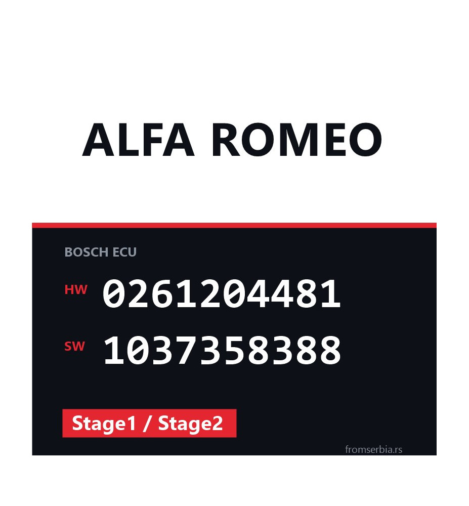 Alfa Romeo 145 0261204481 1037358388 Stage1 / Stage2 tuning file