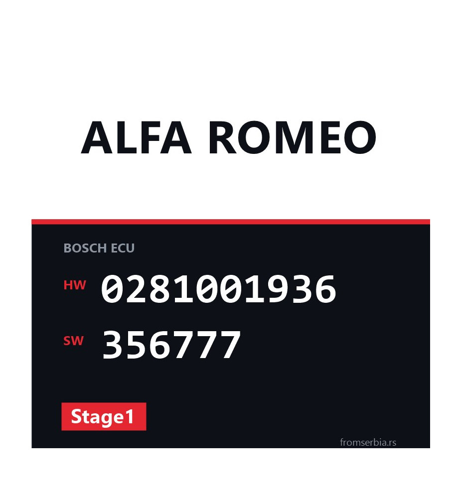 Alfa Romeo 146 0281001936 356777 Stage1 tuning file