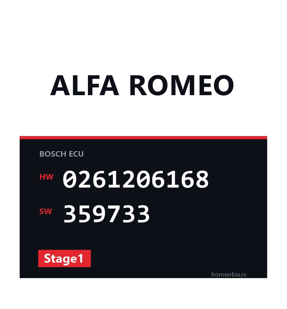 Alfa Romeo 156 0261206168 359733 Stage1 tuning file
