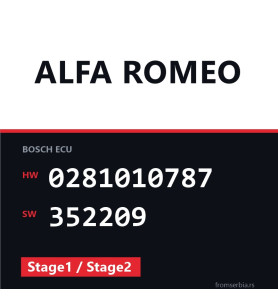 Alfa Romeo 166 0281010787 352209 Stage1 / Stage2 tuning file