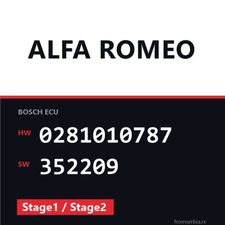 Alfa Romeo 166 0281010787 352209 Stage1 / Stage2 tuning file