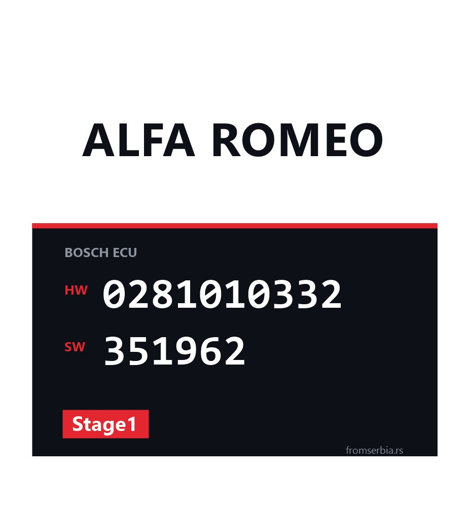 Alfa Romeo 147 0281010332 351962 Stage1 tuning file