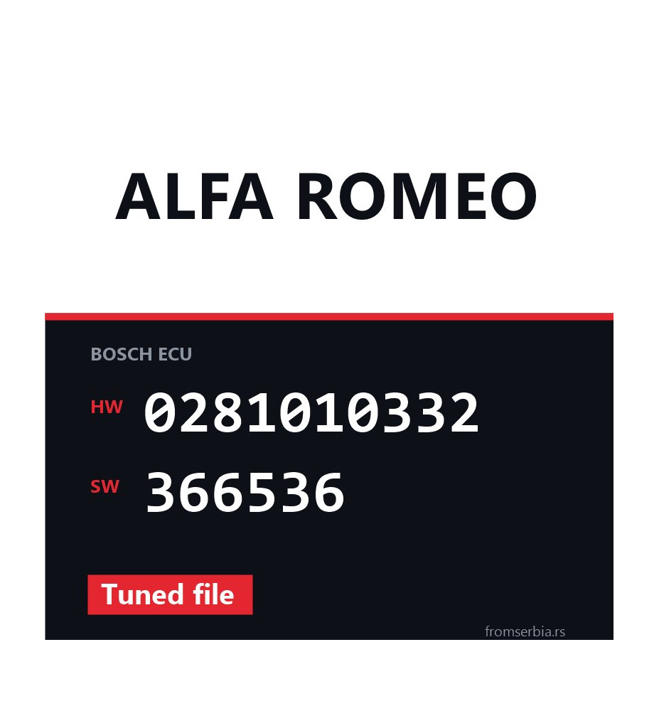 Alfa Romeo 1.9 0281010332 366536 Tuned file tuning file