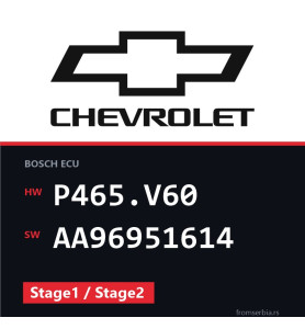Chevrolet Captiva P465.V60 AA96951614 Stage1 / Stage2 tuning file