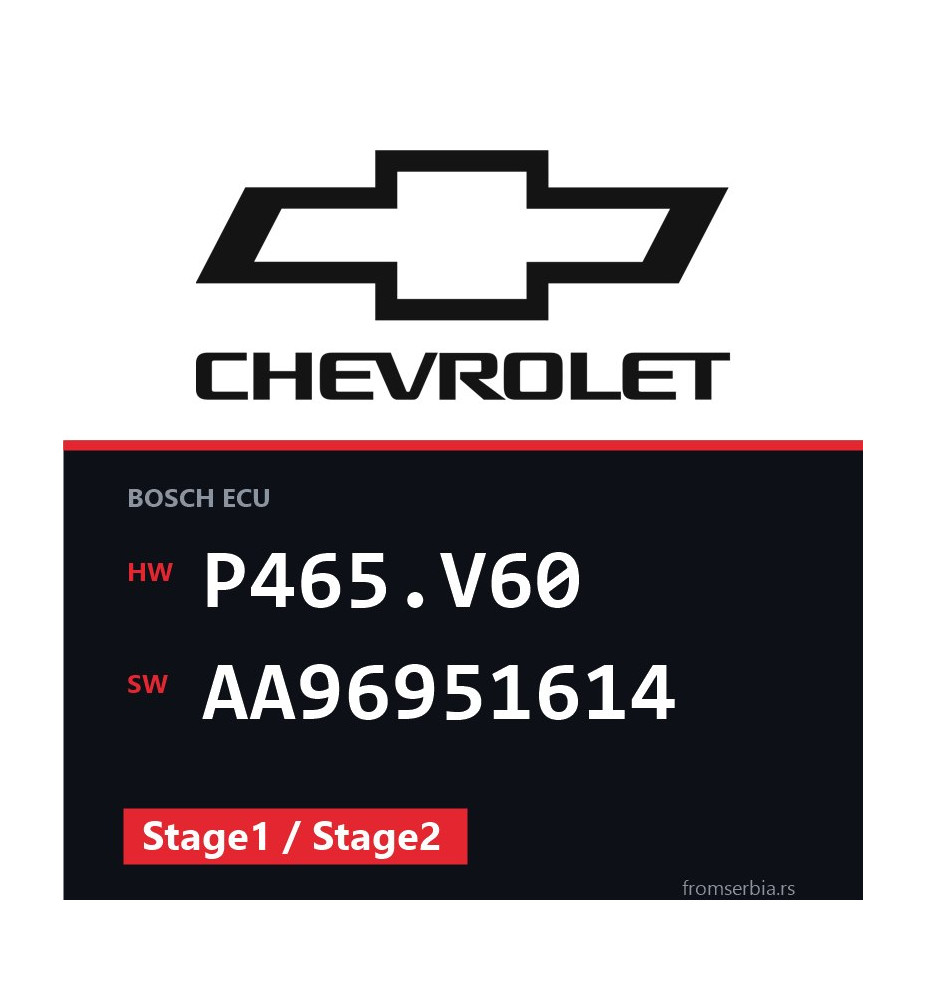 Chevrolet Captiva P465.V60 AA96951614 Stage1 / Stage2 tuning file