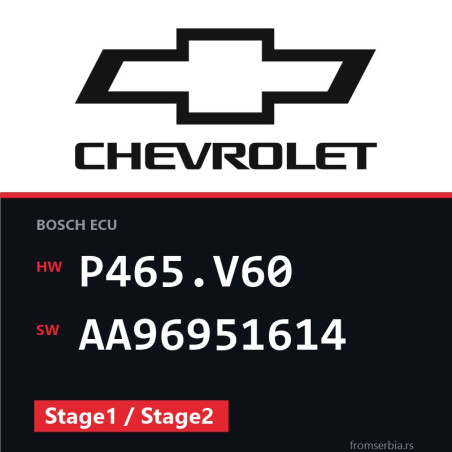 Chevrolet Captiva P465.V60 AA96951614 Stage1 / Stage2 tuning file