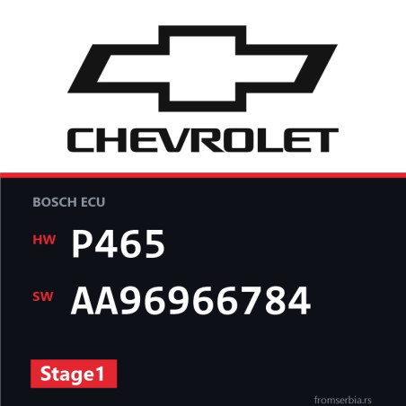 Chevrolet Captiva P465 AA96966784 Stage1 tuning file