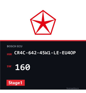 Chrysler Grand Cherokee CR4C-642-45W1-LE-EU4OP 160 Stage1 tuning file