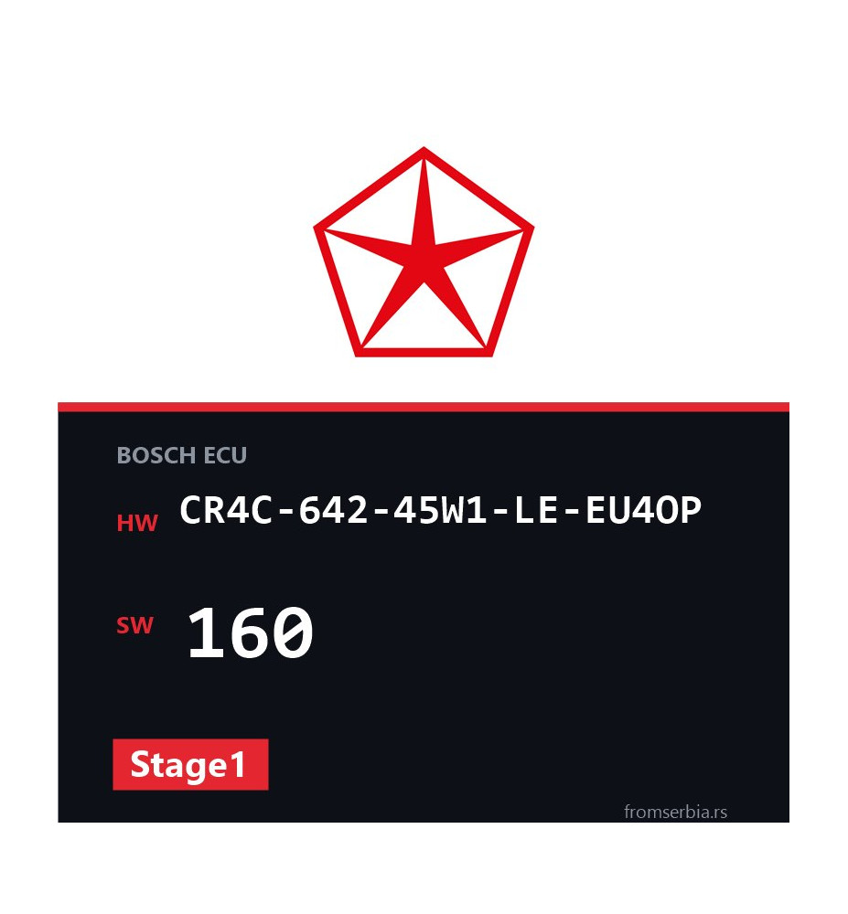 Chrysler Grand Cherokee CR4C-642-45W1-LE-EU4OP 160 Stage1 tuning file