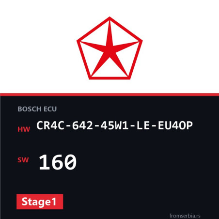 Chrysler Grand Cherokee CR4C-642-45W1-LE-EU4OP 160 Stage1 tuning file