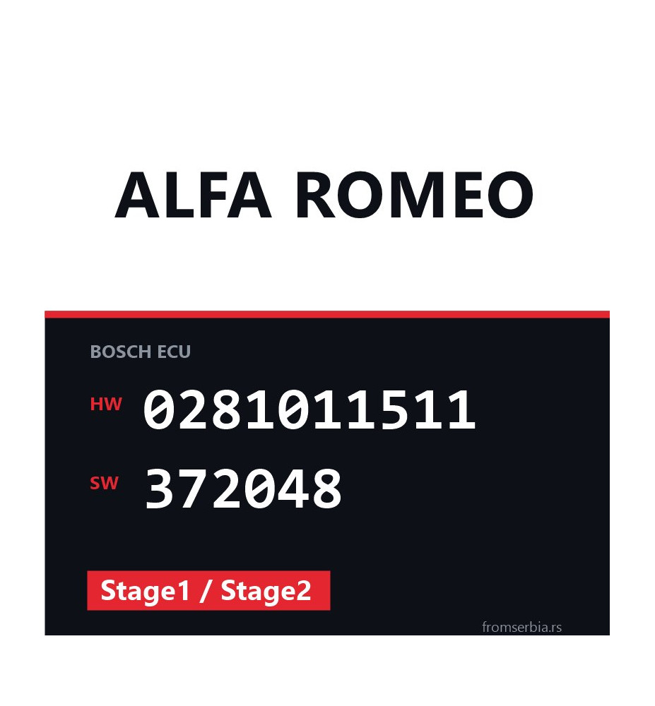 Alfa Romeo GT 0281011511 372048 Stage1 / Stage2 tuning file