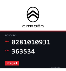 Citroen Jamper 0281010931 363534 Stage1 tuning file