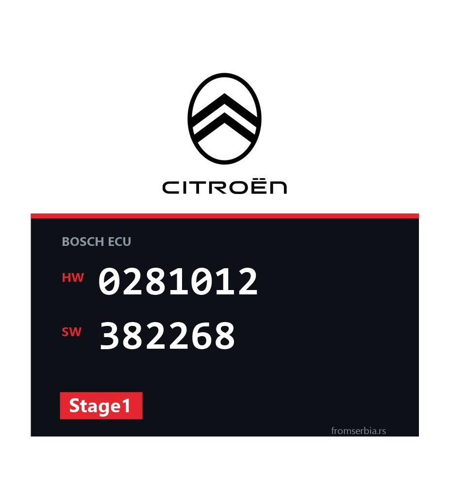 Citroen C4 0281012 382268 Stage1 tuning file