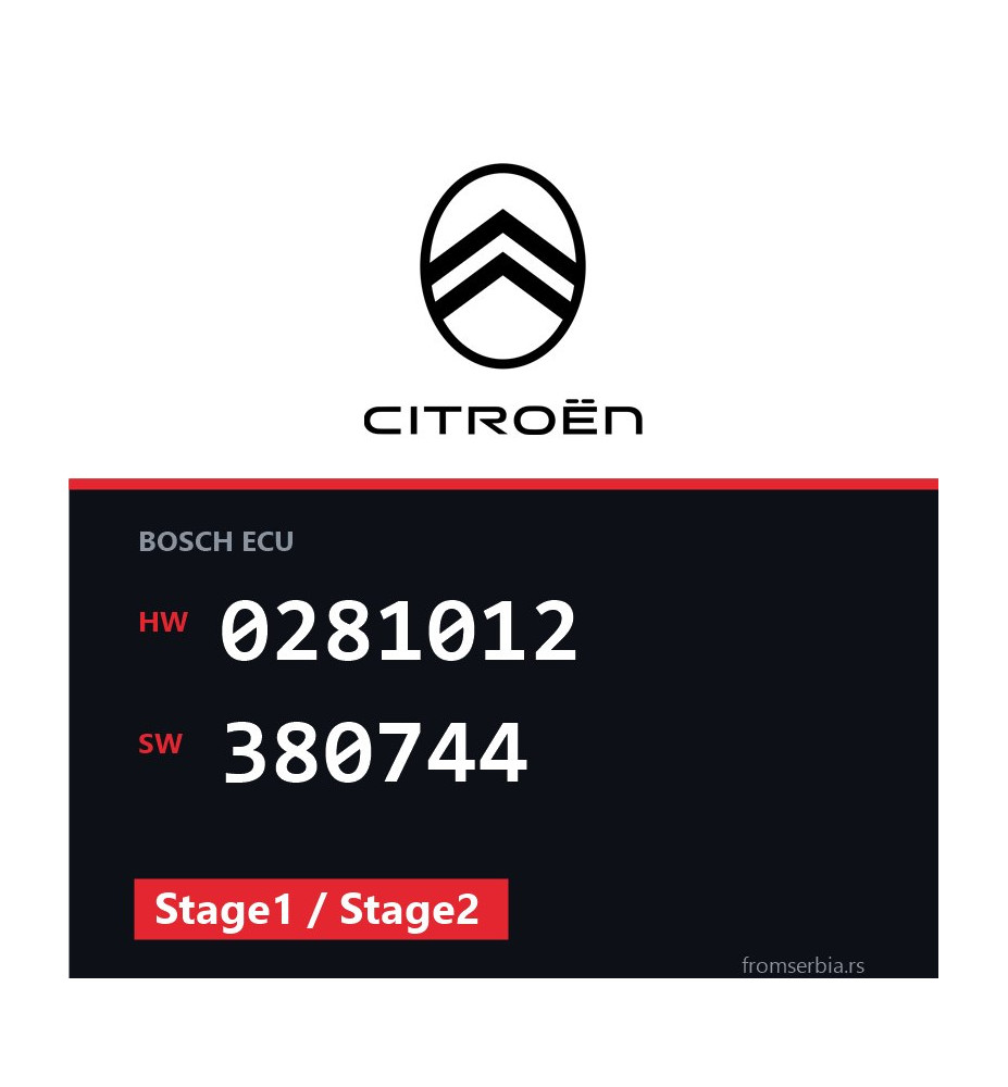 Citroen C2 0281012 380744 Stage1 / Stage2 tuning file