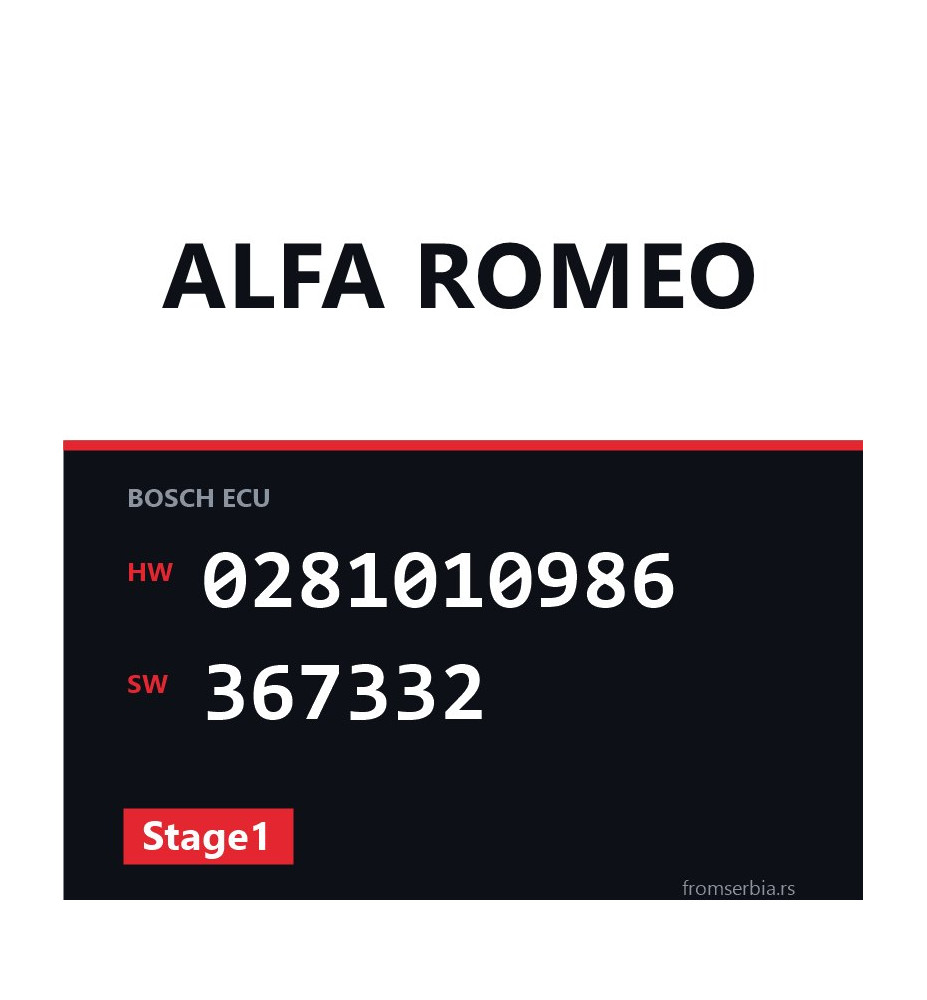 Alfa Romeo 156 0281010986 367332 Stage1 tuning file