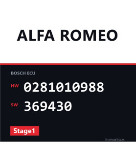 Alfa Romeo 156 0281010988 369430 Stage1 tuning file