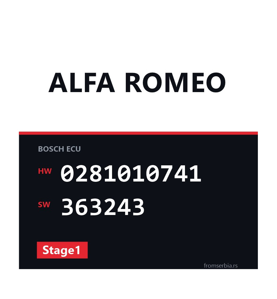 Alfa Romeo 156 0281010741 363243 Stage1 tuning file