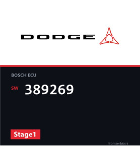 Dodge Caliber 389269 Stage1 tuning file