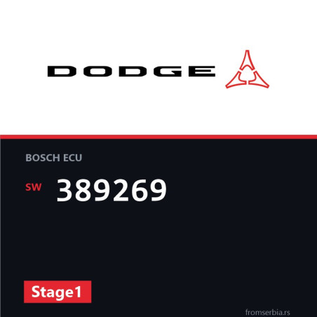 Dodge Caliber 389269 Stage1 tuning file