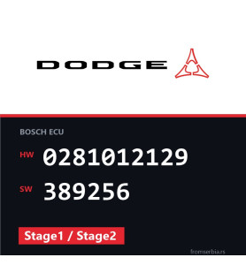 Dodge Caliber 0281012129 389256 Stage1 / Stage2 tuning file