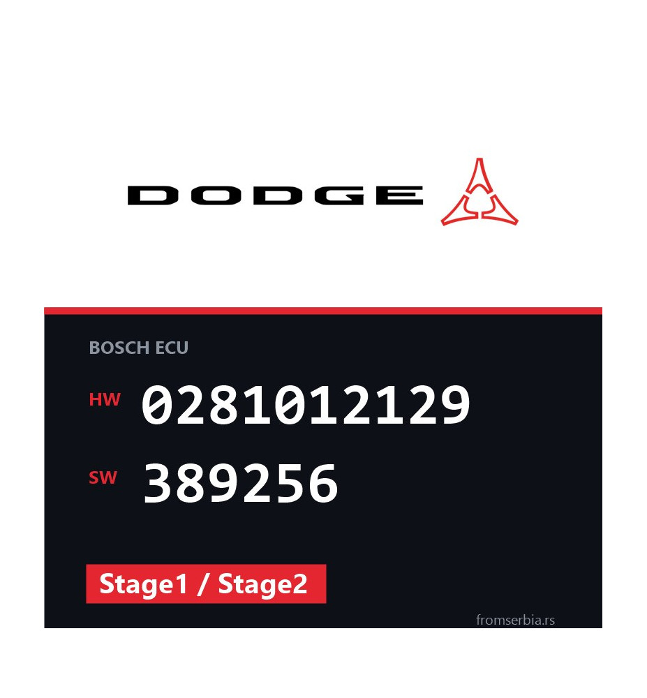 Dodge Caliber 0281012129 389256 Stage1 / Stage2 tuning file