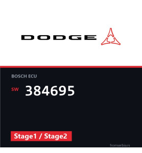 Dodge Nitro 384695 Stage1 / Stage2 tuning file