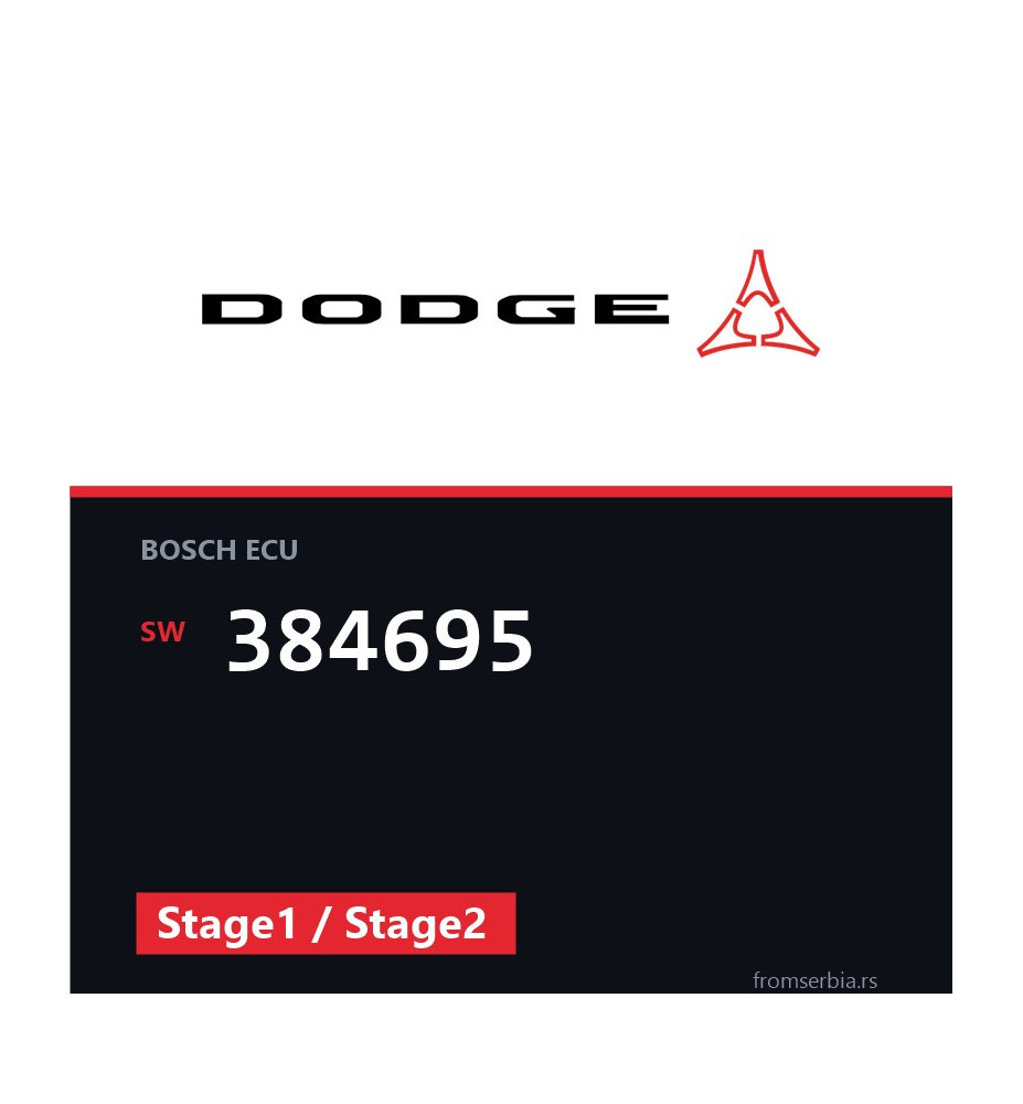 Dodge Nitro 384695 Stage1 / Stage2 tuning file