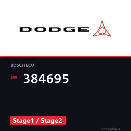 Dodge Nitro 384695 Stage1 / Stage2 tuning file