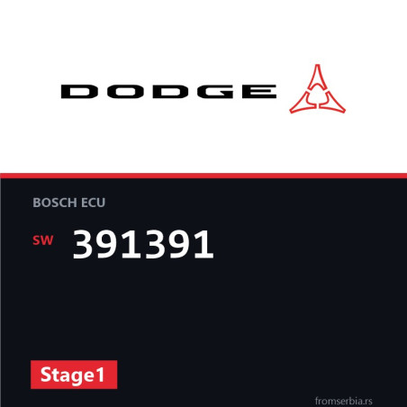 Dodge Nitro 391391 Stage1 tuning file
