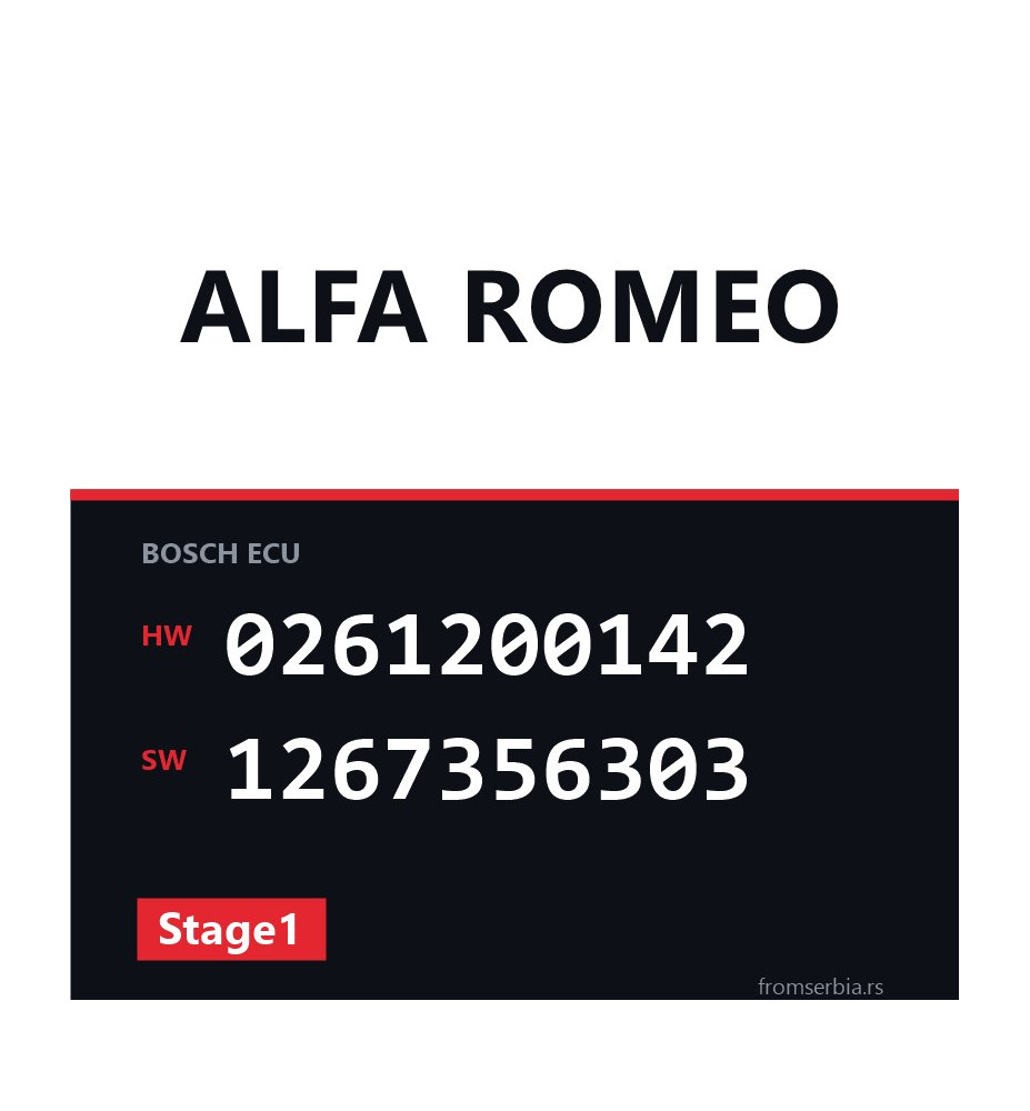 Alfa Romeo 33 0261200142 1267356303 Stage1 tuning file